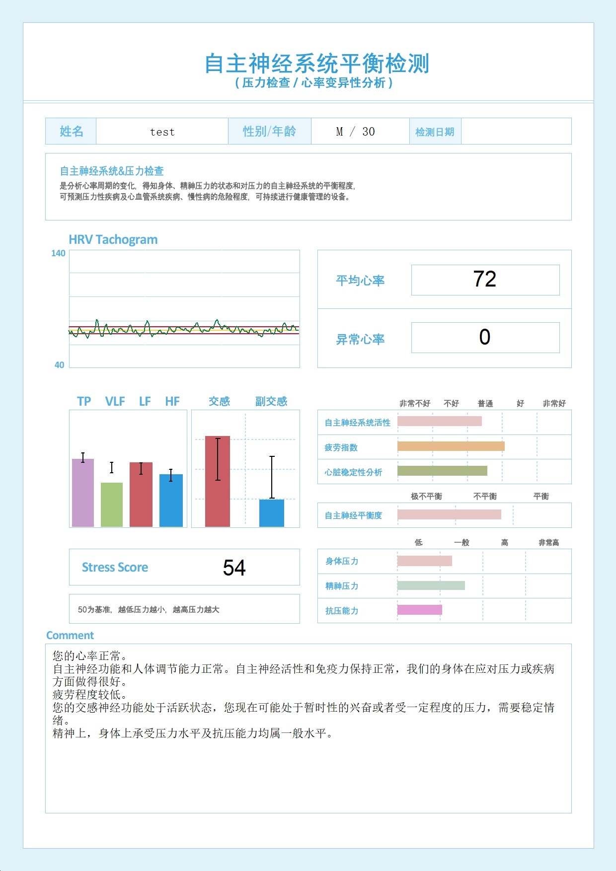 HRV 报告单