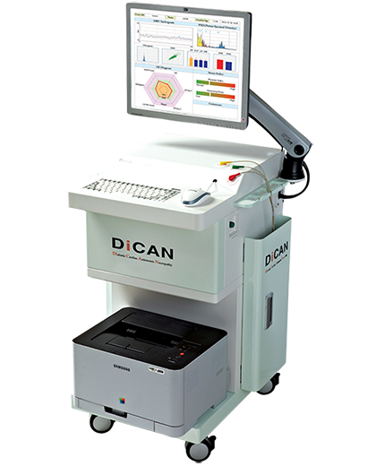 DiCAN