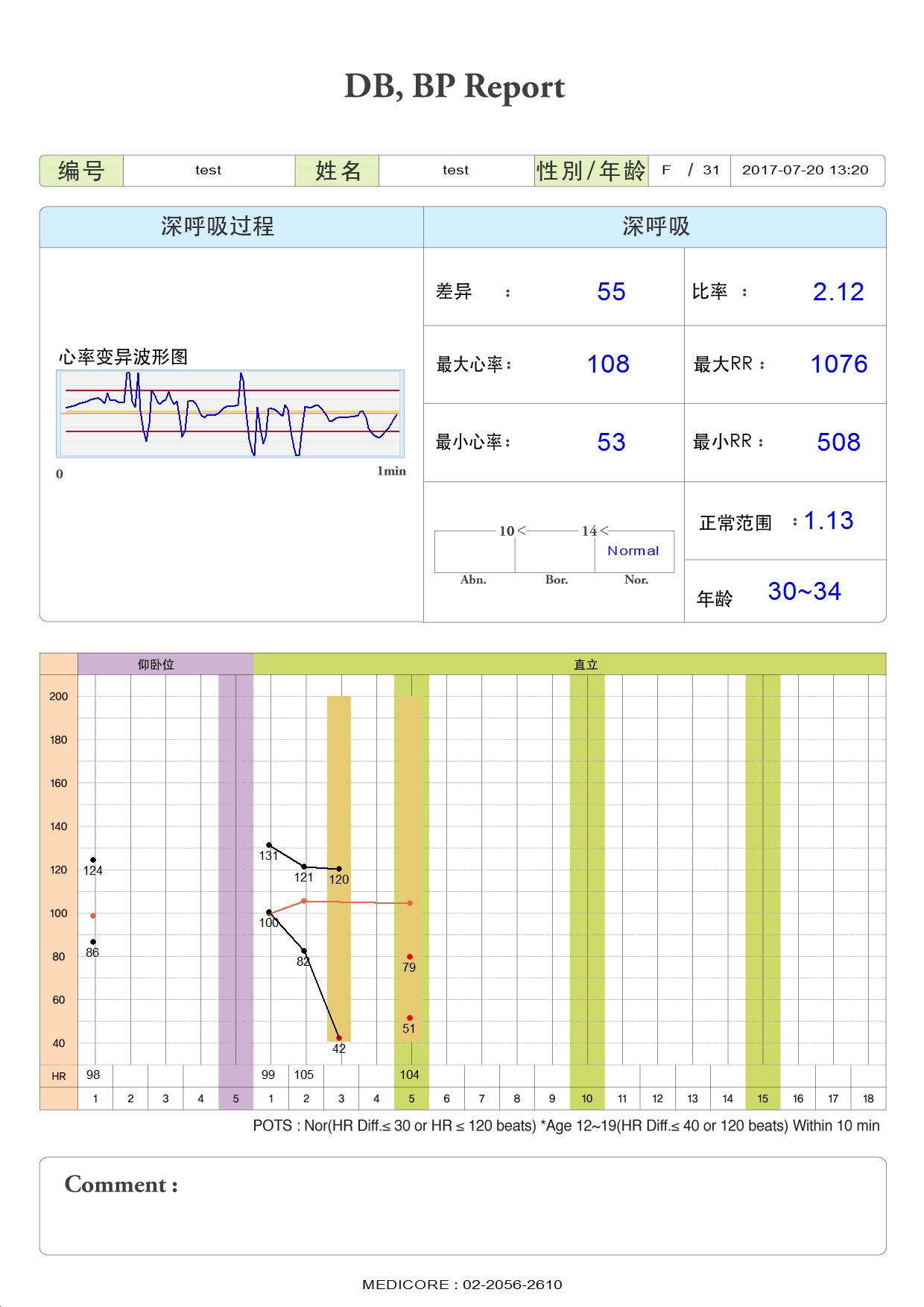 DB,BP REPORT