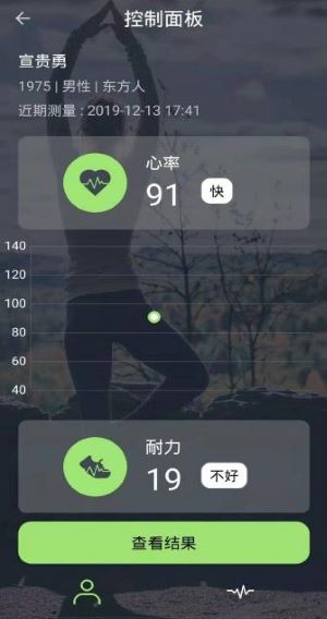 检测