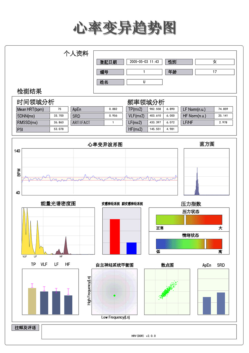 HRV 报告单